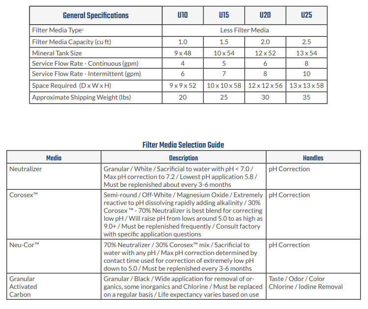 Economy Upflow Filter with Dome Hole - Media Sold Seperately